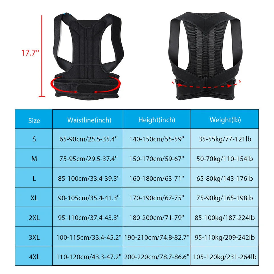 Correcteur de posture de soutien
